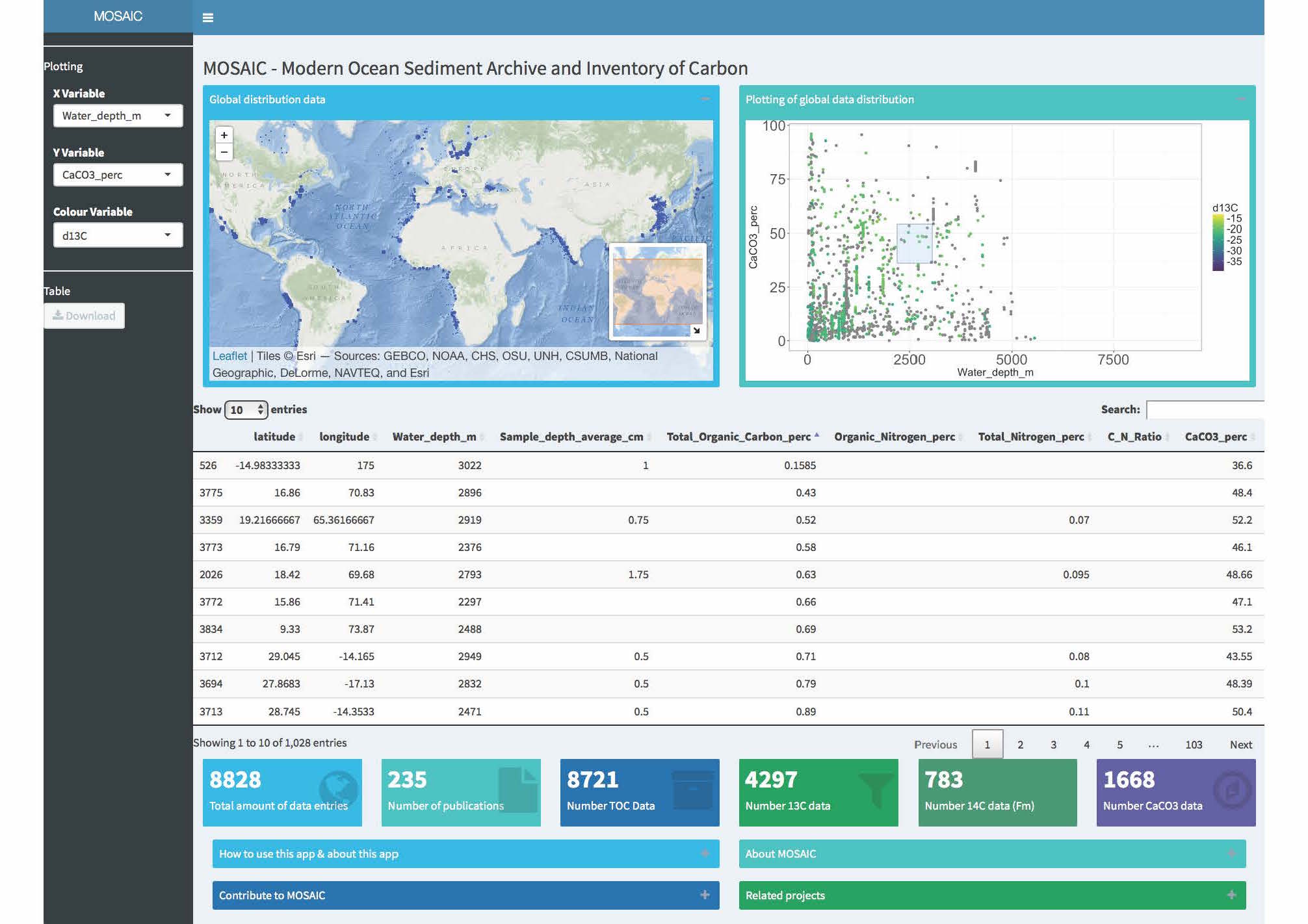 Try out our database here!